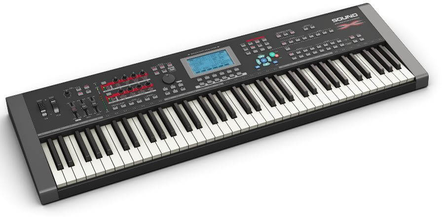 An electronic keyboard.